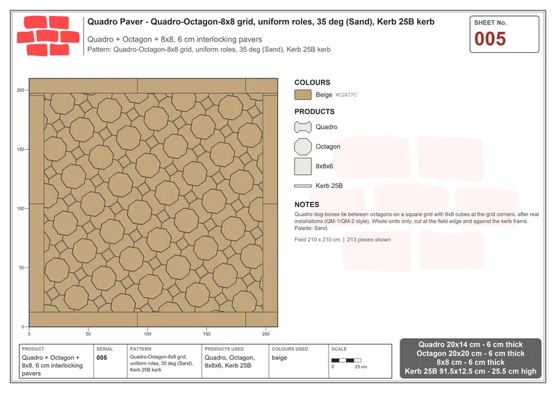 Interlock (Pasco) 20x14 cm · QUA-005 · Quadro-Octagon-8x8 grid, uniform roles, 35 deg (Sand), Kerb 25B kerb · Laying plan