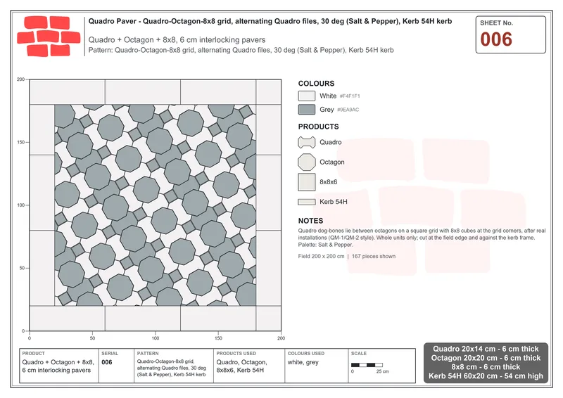 Interlock (Pasco) 20x14 cm · QUA-006 · Quadro-Octagon-8x8 grid, alternating Quadro files, 30 deg (Salt & Pepper), Kerb 54H kerb · Laying plan