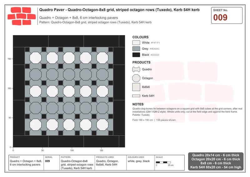 Interlock (Pasco) · Quadro · QUA-009