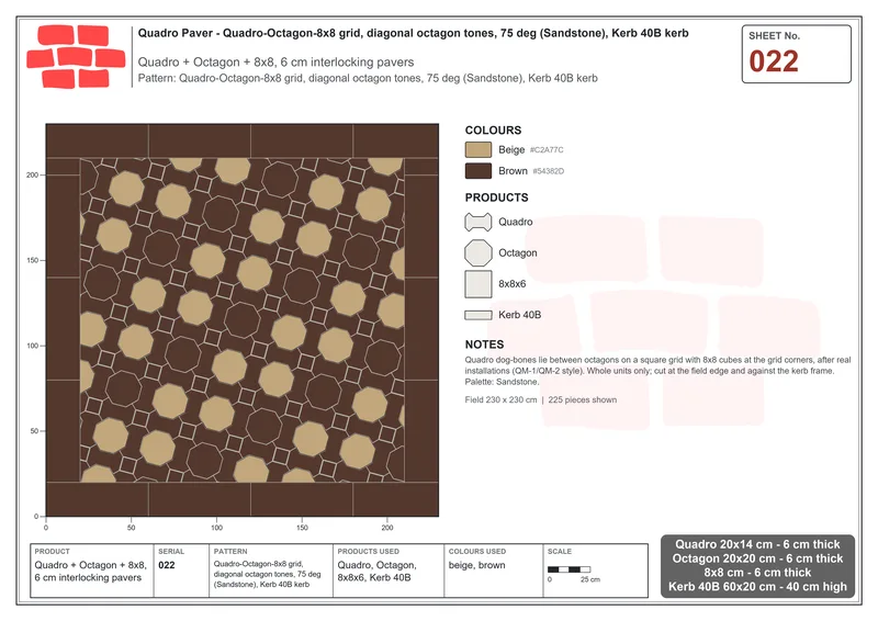 Interlock (Pasco) 20x14 cm · QUA-022 · Quadro-Octagon-8x8 grid, diagonal octagon tones, 75 deg (Sandstone), Kerb 40B kerb · Laying plan