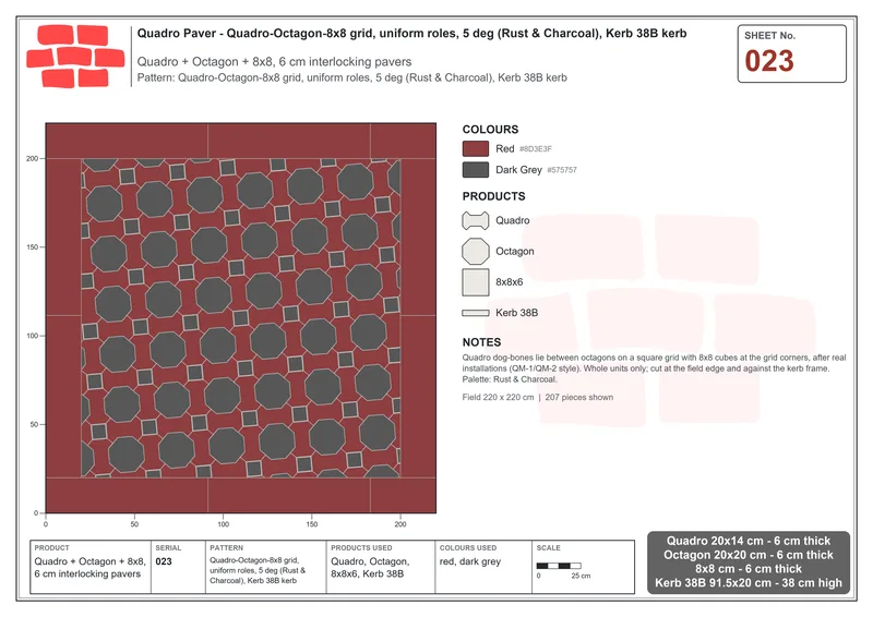 Interlock (Pasco) 20x14 cm · QUA-023 · Quadro-Octagon-8x8 grid, uniform roles, 5 deg (Rust & Charcoal), Kerb 38B kerb · Laying plan