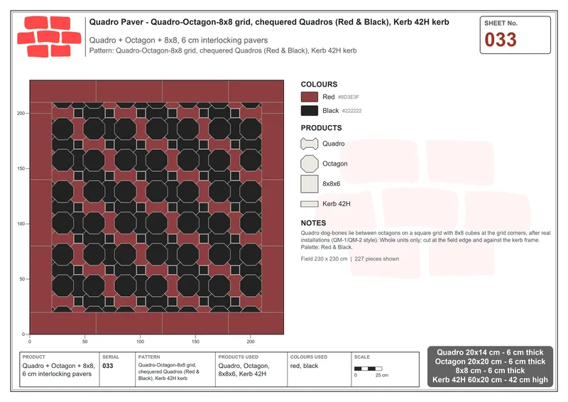 Interlock (Pasco) 20x14 cm · QUA-033 · Quadro-Octagon-8x8 grid, chequered Quadros (Red & Black), Kerb 42H kerb · Laying plan
