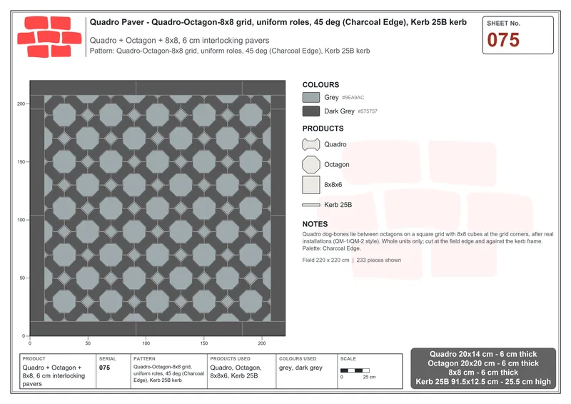 Interlock (Pasco) 20x14 cm · QUA-075 · Quadro-Octagon-8x8 grid, uniform roles, 45 deg (Charcoal Edge), Kerb 25B kerb · Laying plan