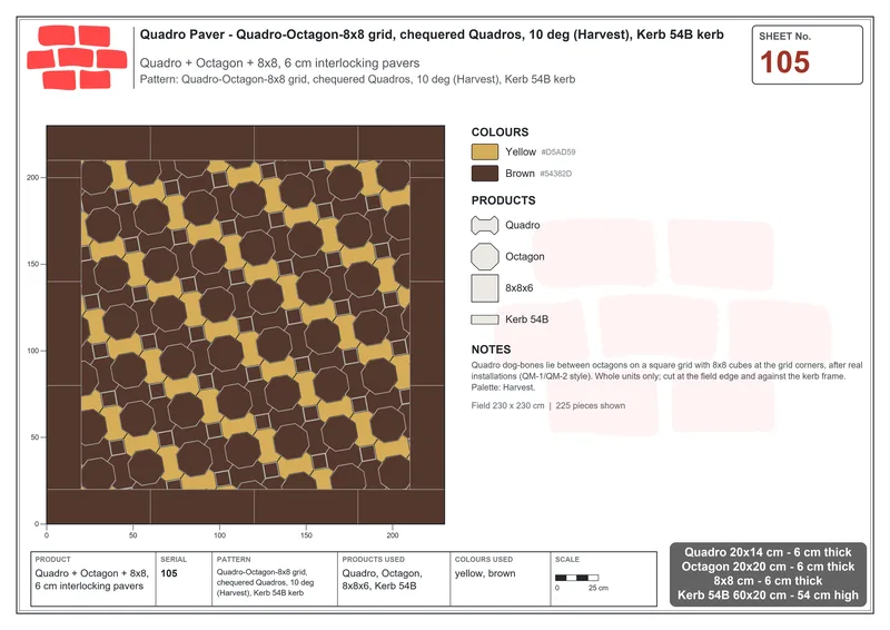 Interlock (Pasco) 20x14 cm · QUA-105 · Quadro-Octagon-8x8 grid, chequered Quadros, 10 deg (Harvest), Kerb 54B kerb · Laying plan