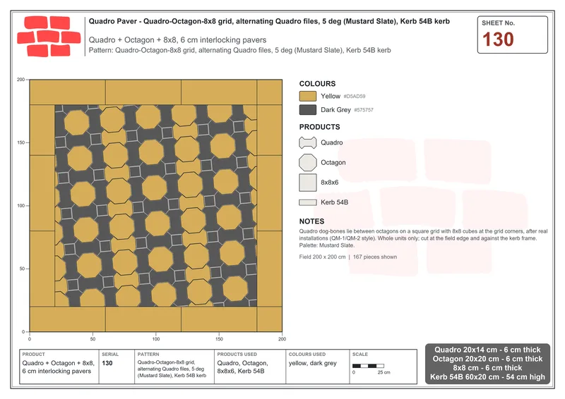 Interlock (Pasco) 20x14 cm · QUA-130 · Quadro-Octagon-8x8 grid, alternating Quadro files, 5 deg (Mustard Slate), Kerb 54B kerb · Laying plan