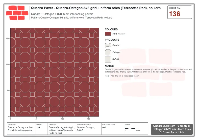 Interlock (Pasco) 20x14 cm · QUA-136 · Quadro-Octagon-8x8 grid, uniform roles (Terracotta Red), no kerb · Laying plan