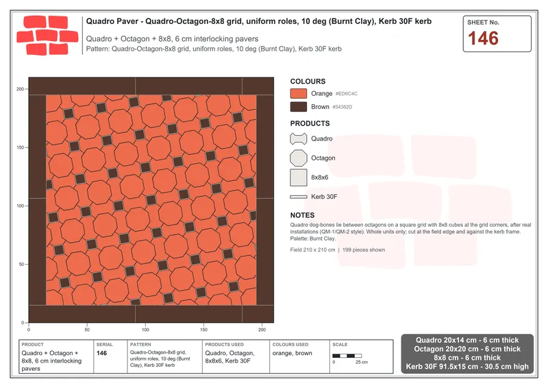 Interlock (Pasco) 20x14 cm · QUA-146 · Quadro-Octagon-8x8 grid, uniform roles, 10 deg (Burnt Clay), Kerb 30F kerb · Laying plan