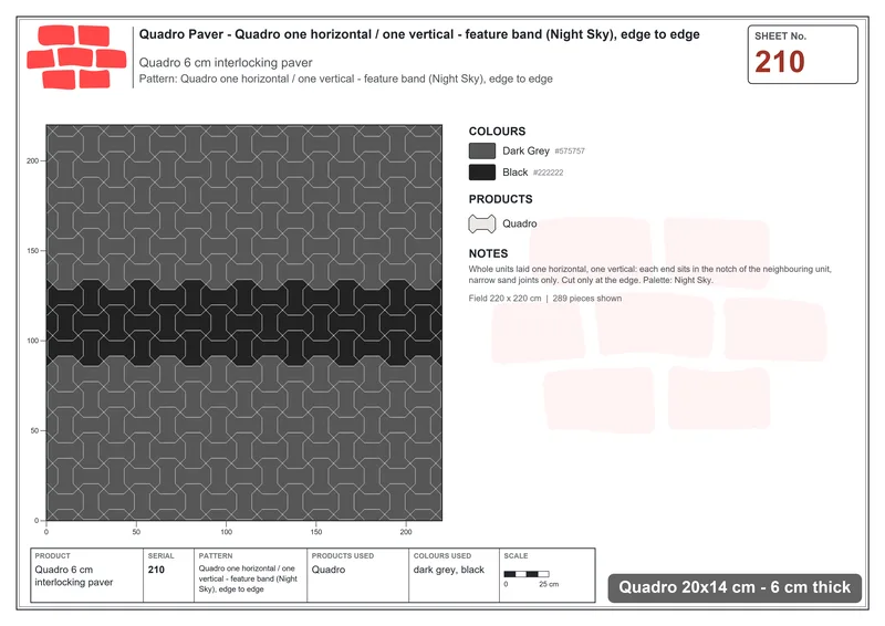 Interlock (Pasco) 20x14 cm · QUA-210 · Quadro one horizontal / one vertical - feature band (Night Sky), edge to edge · Laying plan