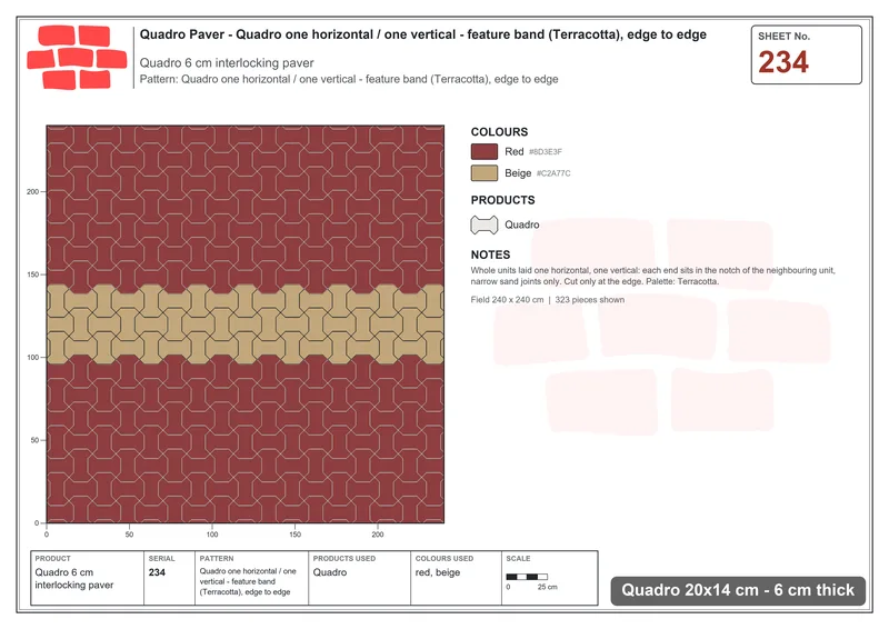 Interlock (Pasco) 20x14 cm · QUA-234 · Quadro one horizontal / one vertical - feature band (Terracotta), edge to edge · Laying plan