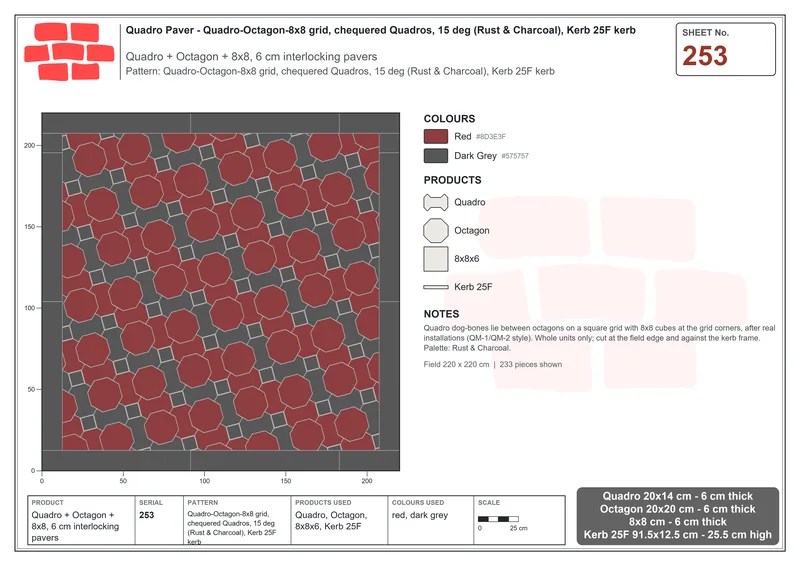Interlock (Pasco) 20x14 cm · QUA-253 · Quadro-Octagon-8x8 grid, chequered Quadros, 15 deg (Rust & Charcoal), Kerb 25F kerb · Laying plan