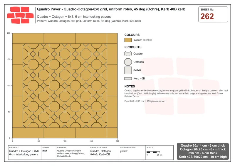 Interlock (Pasco) 20x14 cm · QUA-262 · Quadro-Octagon-8x8 grid, uniform roles, 45 deg (Ochre), Kerb 40B kerb · Laying plan