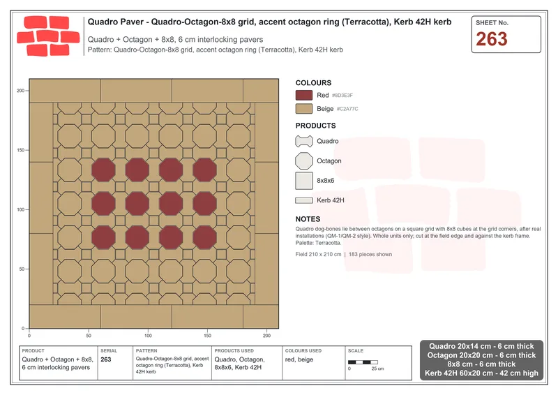 Interlock (Pasco) 20x14 cm · QUA-263 · Quadro-Octagon-8x8 grid, accent octagon ring (Terracotta), Kerb 42H kerb · Laying plan