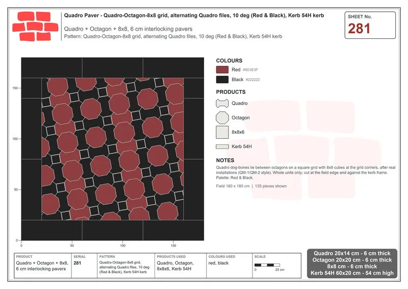 Interlock (Pasco) 20x14 cm · QUA-281 · Quadro-Octagon-8x8 grid, alternating Quadro files, 10 deg (Red & Black), Kerb 54H kerb · Laying plan