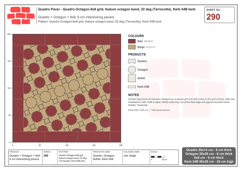 Interlock (Pasco) 20x14 cm · QUA-290 · Quadro-Octagon-8x8 grid, feature octagon band, 22 deg (Terracotta), Kerb 54B kerb · Laying plan
