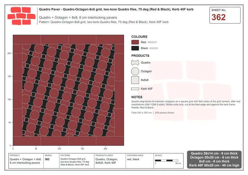 Interlock (Pasco) 20x14 cm · QUA-362 · Quadro-Octagon-8x8 grid, two-tone Quadro files, 75 deg (Red & Black), Kerb 40F kerb · Laying plan