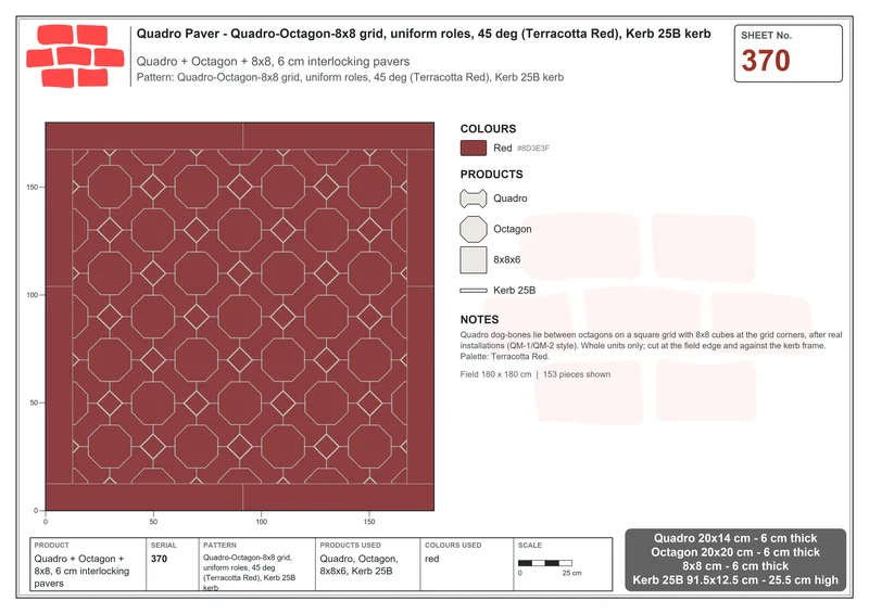Interlock (Pasco) 20x14 cm · QUA-370 · Quadro-Octagon-8x8 grid, uniform roles, 45 deg (Terracotta Red), Kerb 25B kerb · Laying plan