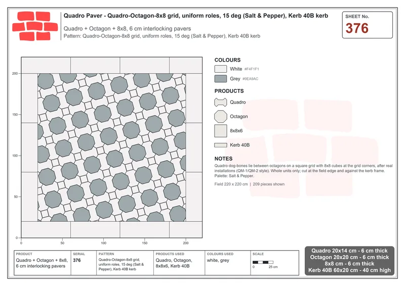 Interlock (Pasco) 20x14 cm · QUA-376 · Quadro-Octagon-8x8 grid, uniform roles, 15 deg (Salt & Pepper), Kerb 40B kerb · Laying plan