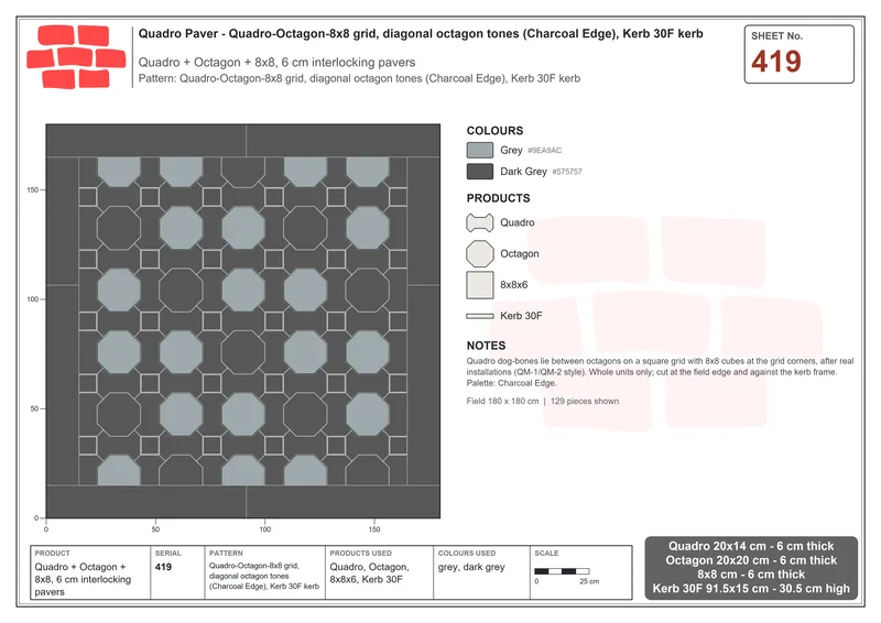 Interlock (Pasco) 20x14 cm · QUA-419 · Quadro-Octagon-8x8 grid, diagonal octagon tones (Charcoal Edge), Kerb 30F kerb · Laying plan