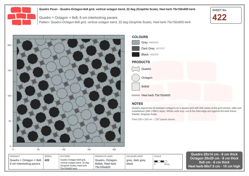 Interlock (Pasco) 20x14 cm · QUA-422 · Quadro-Octagon-8x8 grid, vertical octagon band, 22 deg (Graphite Scale), Heel kerb 75x150x600 kerb · Laying plan