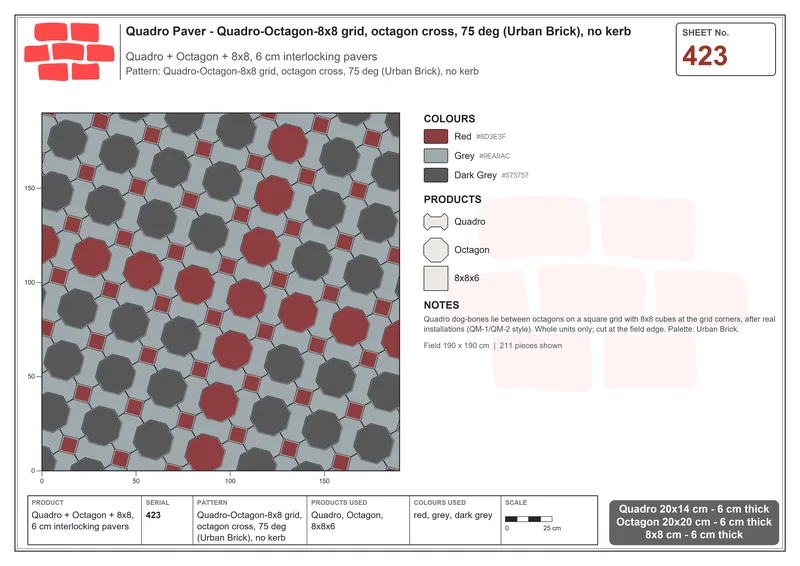 Interlock (Pasco) 20x14 cm · QUA-423 · Quadro-Octagon-8x8 grid, octagon cross, 75 deg (Urban Brick), no kerb · Laying plan
