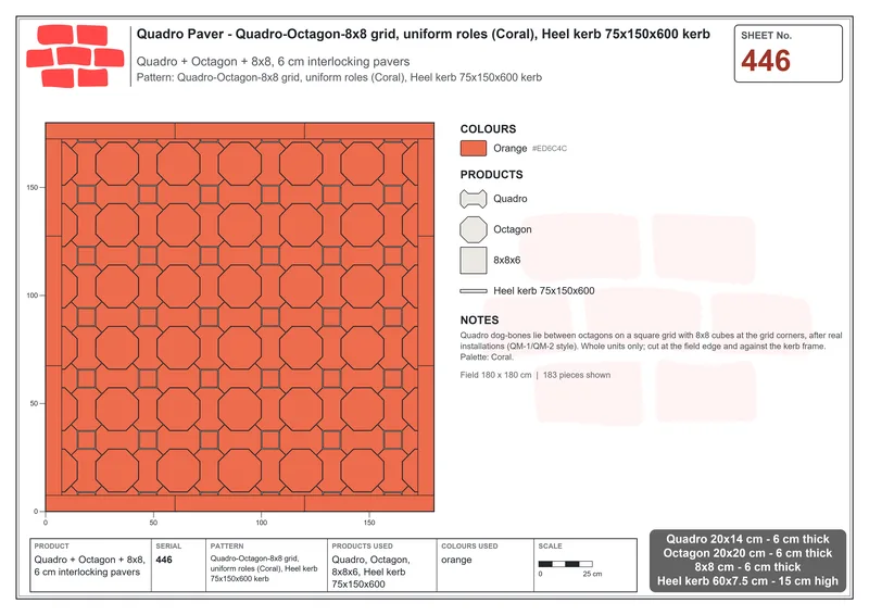 Interlock (Pasco) 20x14 cm · QUA-446 · Quadro-Octagon-8x8 grid, uniform roles (Coral), Heel kerb 75x150x600 kerb · Laying plan