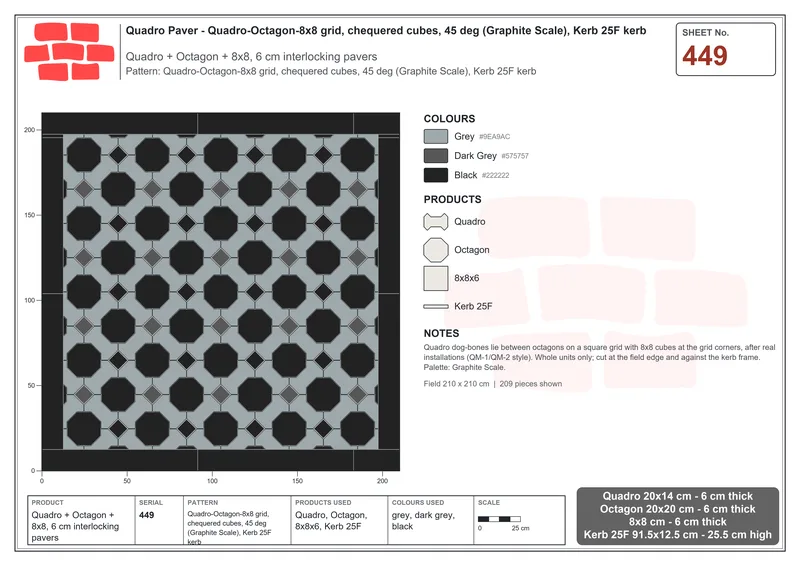 Interlock (Pasco) 20x14 cm · QUA-449 · Quadro-Octagon-8x8 grid, chequered cubes, 45 deg (Graphite Scale), Kerb 25F kerb · Laying plan