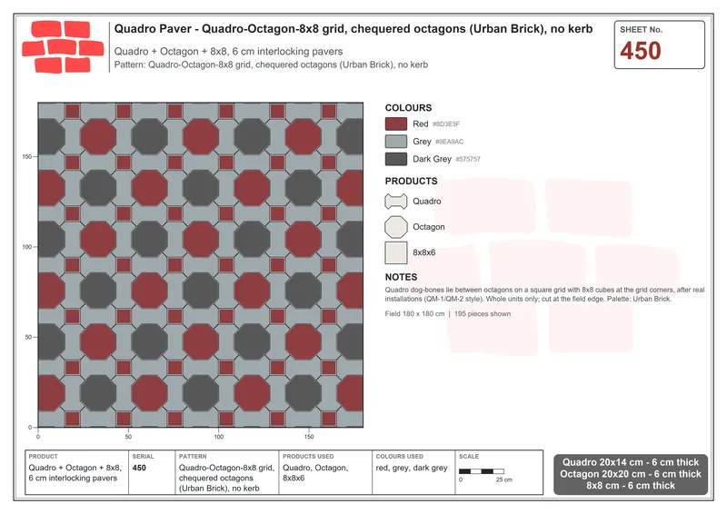 Interlock (Pasco) 20x14 cm · QUA-450 · Quadro-Octagon-8x8 grid, chequered octagons (Urban Brick), no kerb · Laying plan