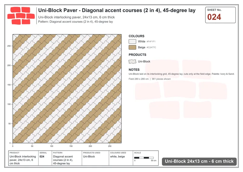 Interlock (Pasco) 24x13 cm · UNI-024 · Diagonal accent courses (2 in 4), 45-degree lay · Laying plan