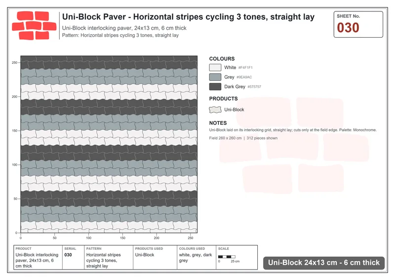 Interlock (Pasco) · Uni-Block · UNI-030
