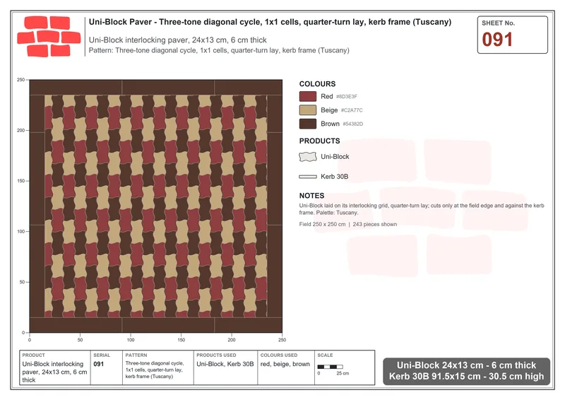 Interlock (Pasco) 24x13 cm · UNI-091 · Three-tone diagonal cycle, 1x1 cells, quarter-turn lay, kerb frame (Tuscany) · Laying plan