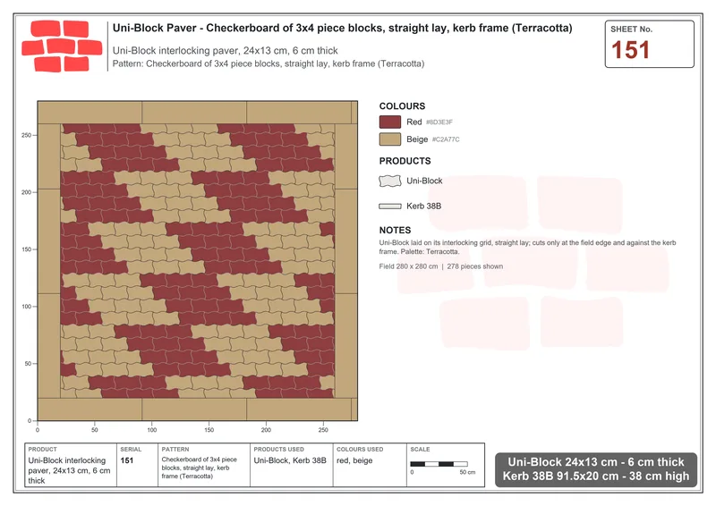 Interlock (Pasco) 24x13 cm · UNI-151 · Checkerboard of 3x4 piece blocks, straight lay, kerb frame (Terracotta) · Laying plan