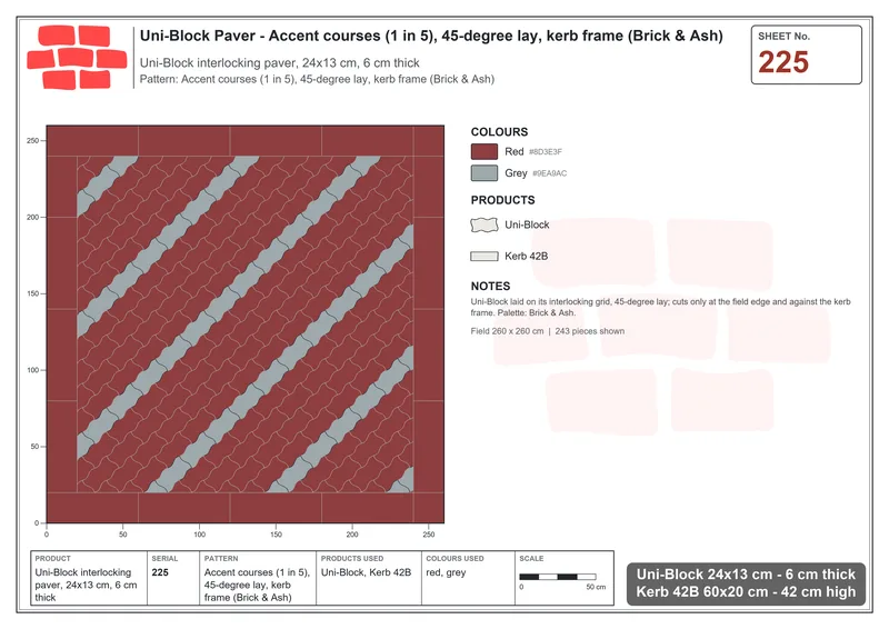 Interlock (Pasco) 24x13 cm · UNI-225 · Accent courses (1 in 5), 45-degree lay, kerb frame (Brick & Ash) · Laying plan