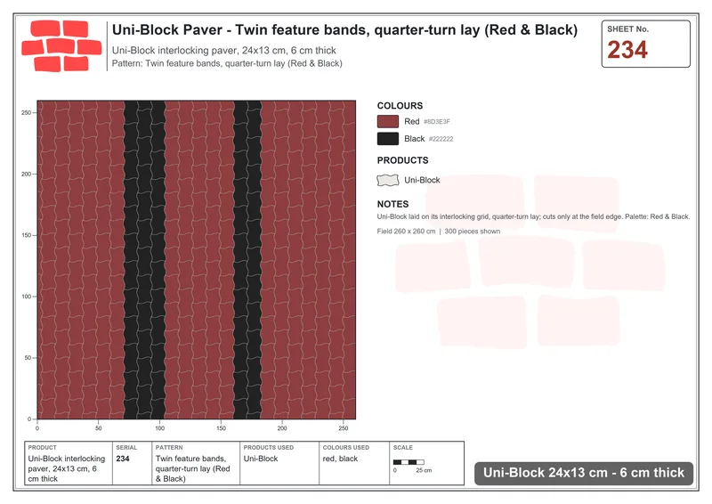 Interlock (Pasco) 24x13 cm · UNI-234 · Twin feature bands, quarter-turn lay (Red & Black) · Laying plan