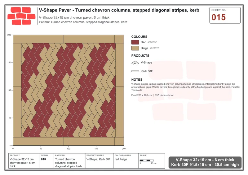 Interlock (Pasco) 32x15 cm · VSH-015 · Turned chevron columns, stepped diagonal stripes, kerb · Laying plan Interlock (Pasco) 32x15 cm · VSH-015 · Turned chevron columns, stepped diagonal stripes, kerb · Laying plan