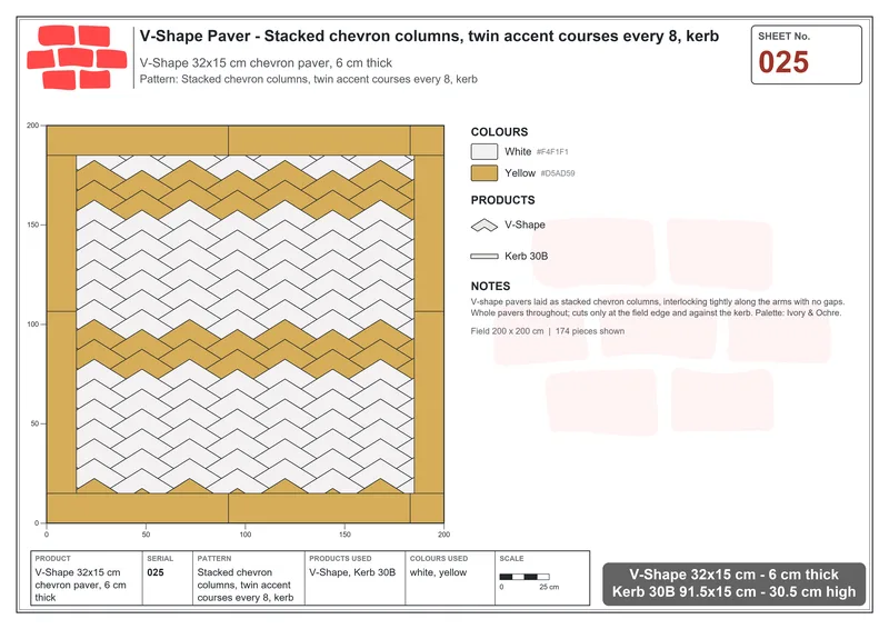 Interlock (Pasco) 32x15 cm · VSH-025 · Stacked chevron columns, twin accent courses every 8, kerb · Laying plan Interlock (Pasco) 32x15 cm · VSH-025 · Stacked chevron columns, twin accent courses every 8, kerb · Laying plan