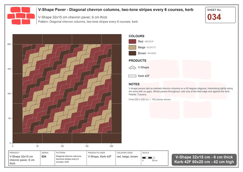 Interlock (Pasco) · V-Shape · VSH-034