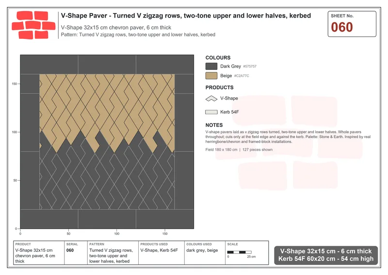 Interlock (Pasco) 32x15 cm · VSH-060 · Turned V zigzag rows, two-tone upper and lower halves, kerbed · Laying plan Interlock (Pasco) 32x15 cm · VSH-060 · Turned V zigzag rows, two-tone upper and lower halves, kerbed · Laying plan
