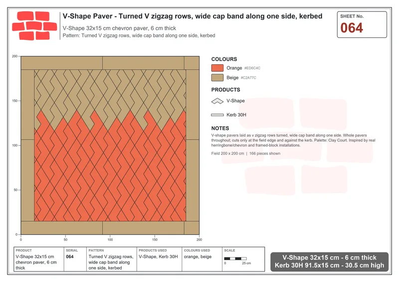 Interlock (Pasco) 32x15 cm · VSH-064 · Turned V zigzag rows, wide cap band along one side, kerbed · Laying plan Interlock (Pasco) 32x15 cm · VSH-064 · Turned V zigzag rows, wide cap band along one side, kerbed · Laying plan