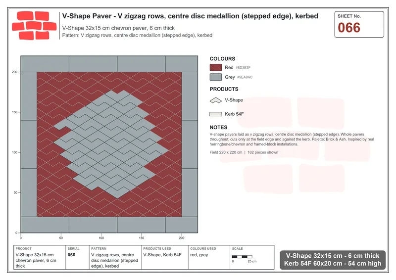 Interlock (Pasco) 32x15 cm · VSH-066 · V zigzag rows, centre disc medallion (stepped edge), kerbed · Laying plan Interlock (Pasco) 32x15 cm · VSH-066 · V zigzag rows, centre disc medallion (stepped edge), kerbed · Laying plan