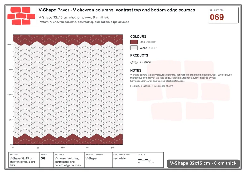 Interlock (Pasco) 32x15 cm · VSH-069 · V chevron columns, contrast top and bottom edge courses · Laying plan Interlock (Pasco) 32x15 cm · VSH-069 · V chevron columns, contrast top and bottom edge courses · Laying plan