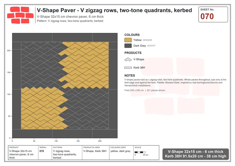 Interlock (Pasco) 32x15 cm · VSH-070 · V zigzag rows, two-tone quadrants, kerbed · Laying plan Interlock (Pasco) 32x15 cm · VSH-070 · V zigzag rows, two-tone quadrants, kerbed · Laying plan