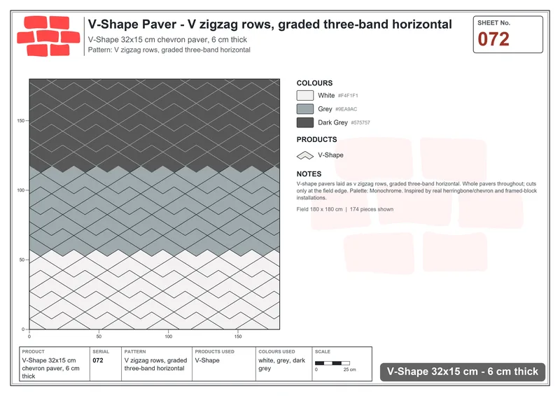 Interlock (Pasco) 32x15 cm · VSH-072 · V zigzag rows, graded three-band horizontal · Laying plan Interlock (Pasco) 32x15 cm · VSH-072 · V zigzag rows, graded three-band horizontal · Laying plan