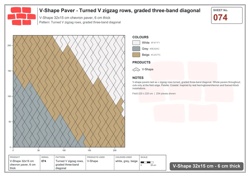 Interlock (Pasco) 32x15 cm · VSH-074 · Turned V zigzag rows, graded three-band diagonal · Laying plan Interlock (Pasco) 32x15 cm · VSH-074 · Turned V zigzag rows, graded three-band diagonal · Laying plan