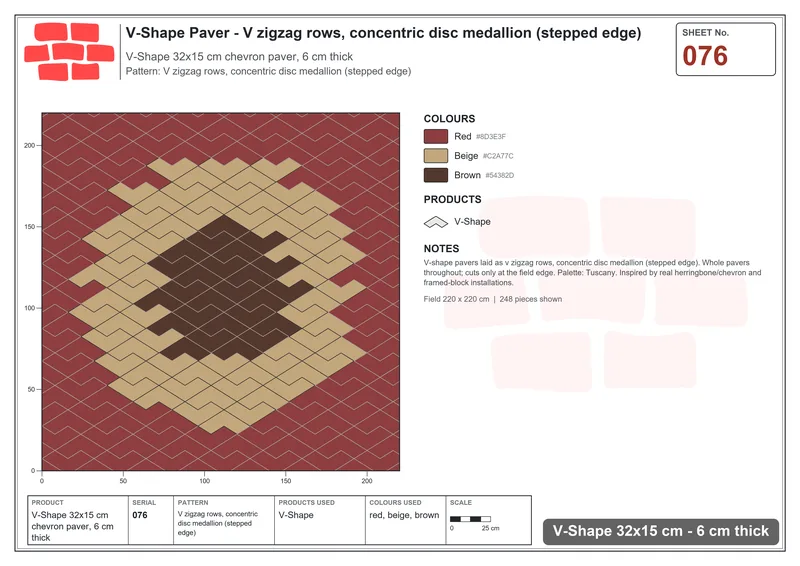 Interlock (Pasco) 32x15 cm · VSH-076 · V zigzag rows, concentric disc medallion (stepped edge) · Laying plan Interlock (Pasco) 32x15 cm · VSH-076 · V zigzag rows, concentric disc medallion (stepped edge) · Laying plan