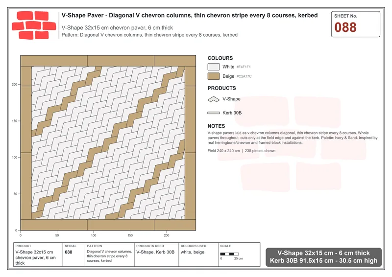 Interlock (Pasco) 32x15 cm · VSH-088 · Diagonal V chevron columns, thin chevron stripe every 8 courses, kerbed · Laying plan Interlock (Pasco) 32x15 cm · VSH-088 · Diagonal V chevron columns, thin chevron stripe every 8 courses, kerbed · Laying plan