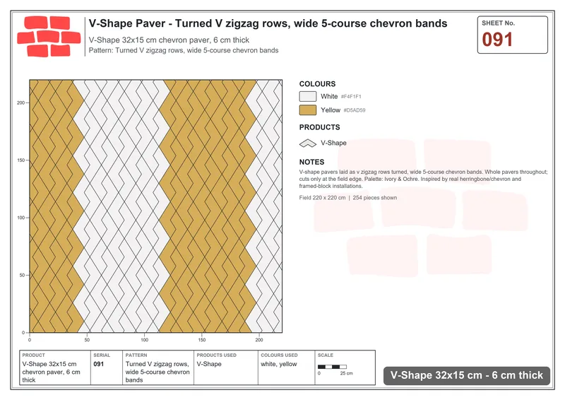 Interlock (Pasco) 32x15 cm · VSH-091 · Turned V zigzag rows, wide 5-course chevron bands · Laying plan Interlock (Pasco) 32x15 cm · VSH-091 · Turned V zigzag rows, wide 5-course chevron bands · Laying plan