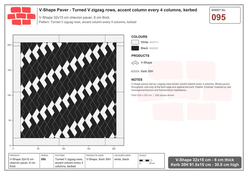 Interlock (Pasco) 32x15 cm · VSH-095 · Turned V zigzag rows, accent column every 4 columns, kerbed · Laying plan Interlock (Pasco) 32x15 cm · VSH-095 · Turned V zigzag rows, accent column every 4 columns, kerbed · Laying plan