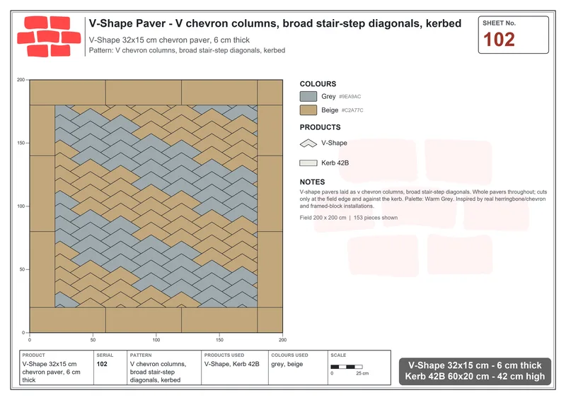 Interlock (Pasco) 32x15 cm · VSH-102 · V chevron columns, broad stair-step diagonals, kerbed · Laying plan Interlock (Pasco) 32x15 cm · VSH-102 · V chevron columns, broad stair-step diagonals, kerbed · Laying plan
