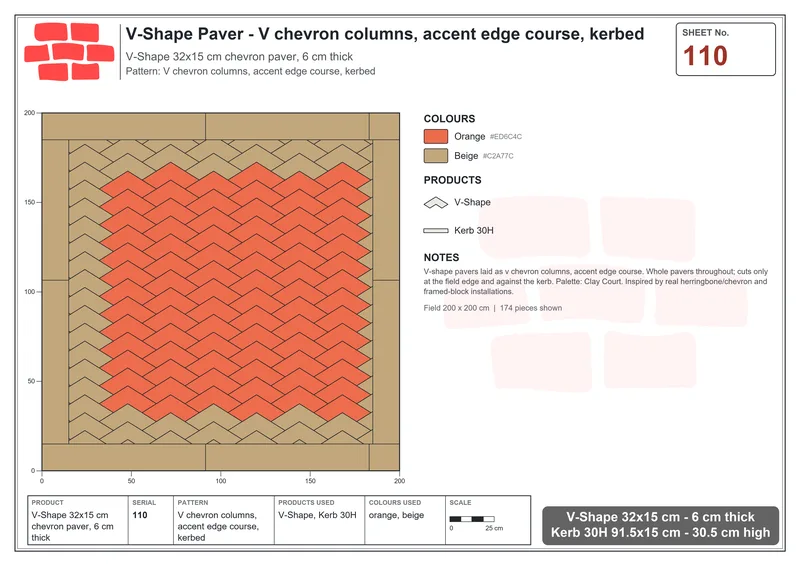 Interlock (Pasco) 32x15 cm · VSH-110 · V chevron columns, accent edge course, kerbed · Laying plan Interlock (Pasco) 32x15 cm · VSH-110 · V chevron columns, accent edge course, kerbed · Laying plan