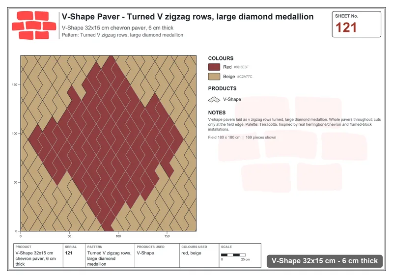 Interlock (Pasco) 32x15 cm · VSH-121 · Turned V zigzag rows, large diamond medallion · Laying plan Interlock (Pasco) 32x15 cm · VSH-121 · Turned V zigzag rows, large diamond medallion · Laying plan